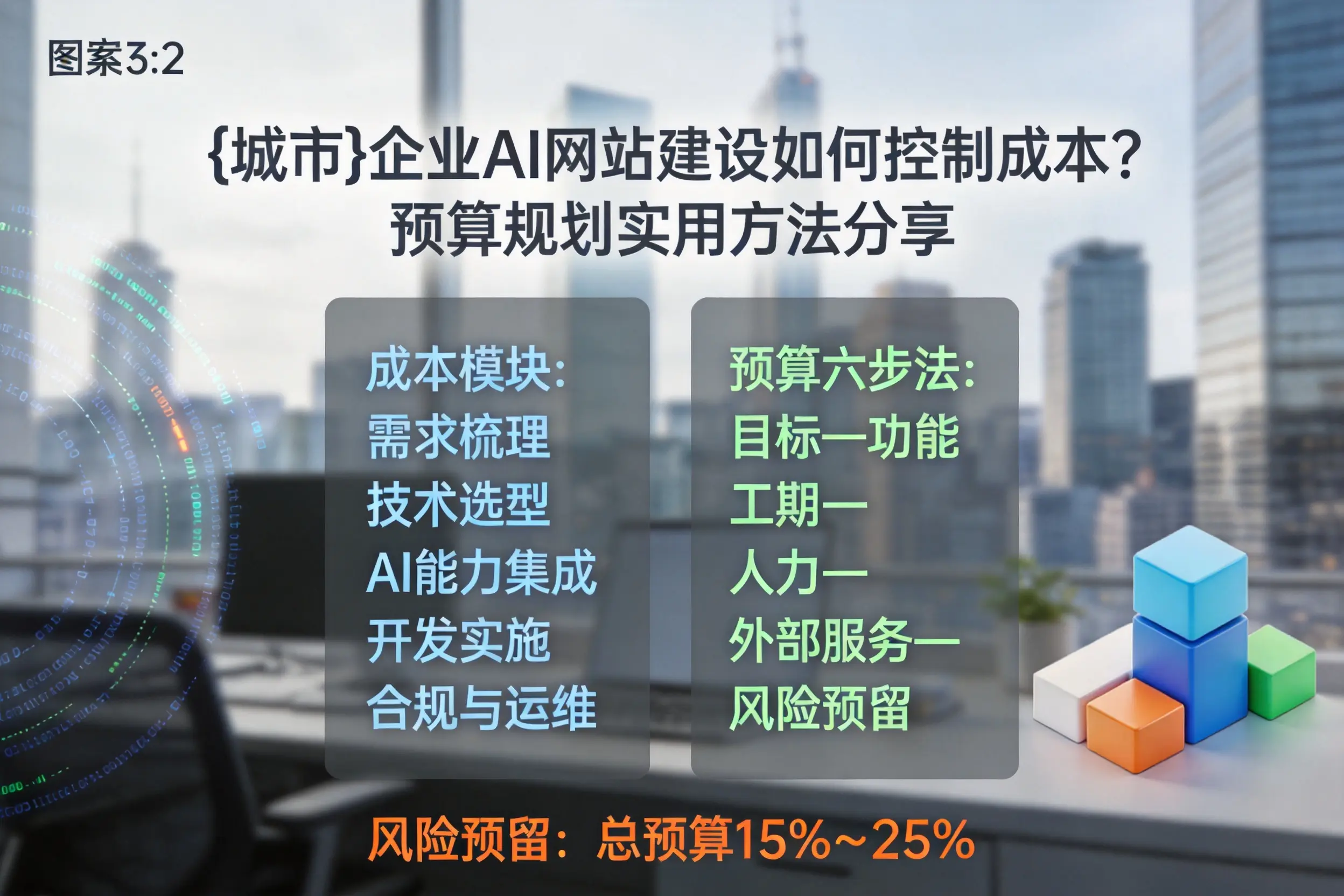 伊春企业AI网站建设如何控制成本?预算规划实用方法分享