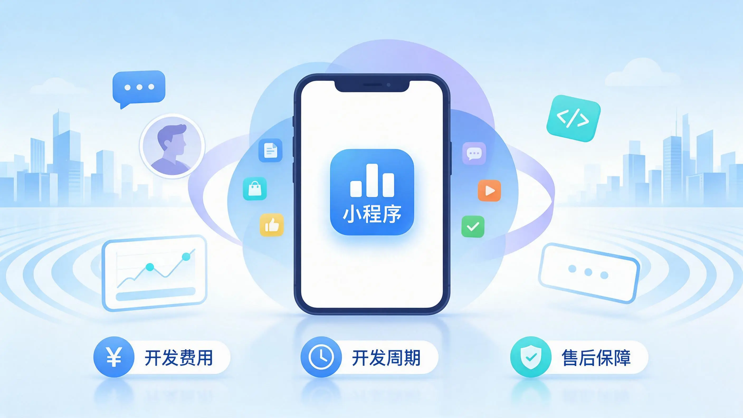 伊春小程序开发常见疑问解答:费用、周期与售后风险避坑