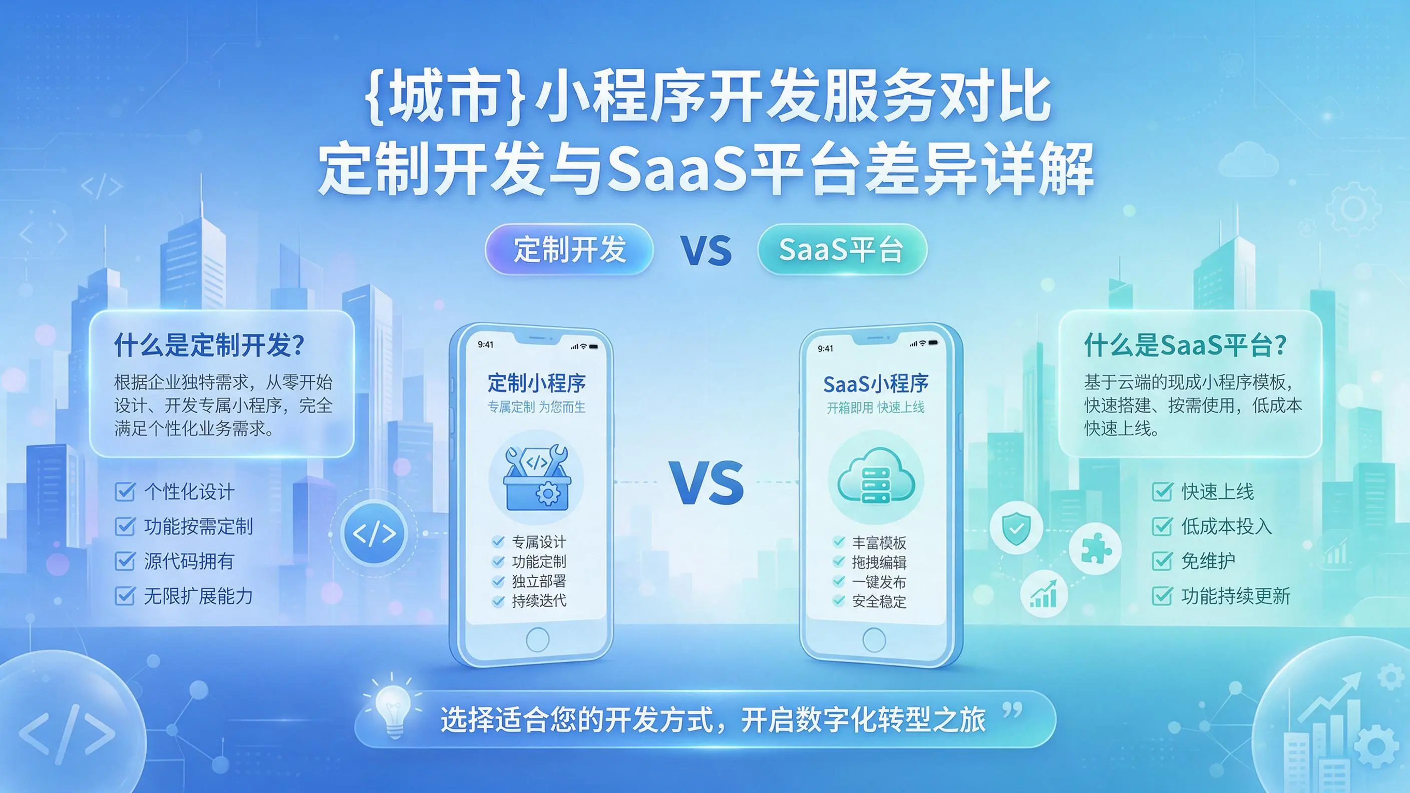 伊春小程序开发服务对比:定制开发与SaaS平台差异详解