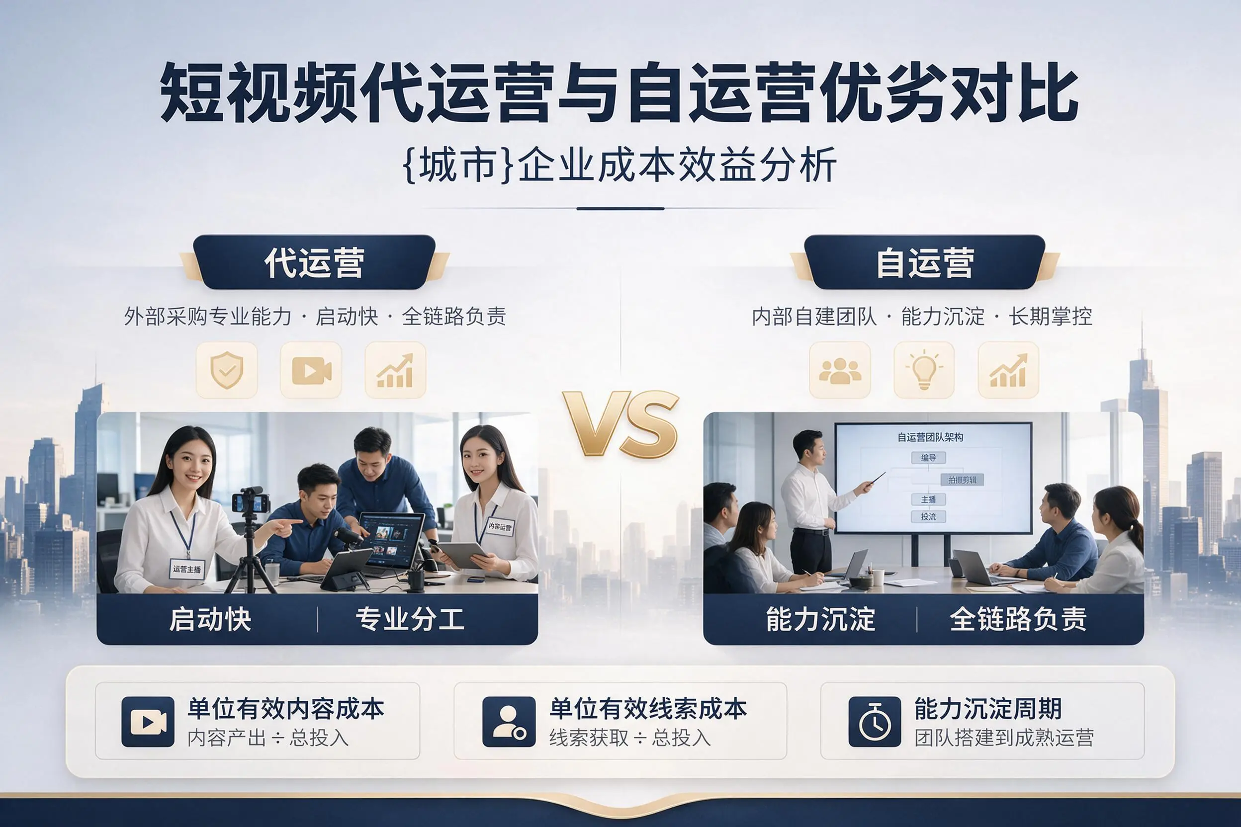 短视频代运营与自运营优劣对比:伊春企业成本效益分析