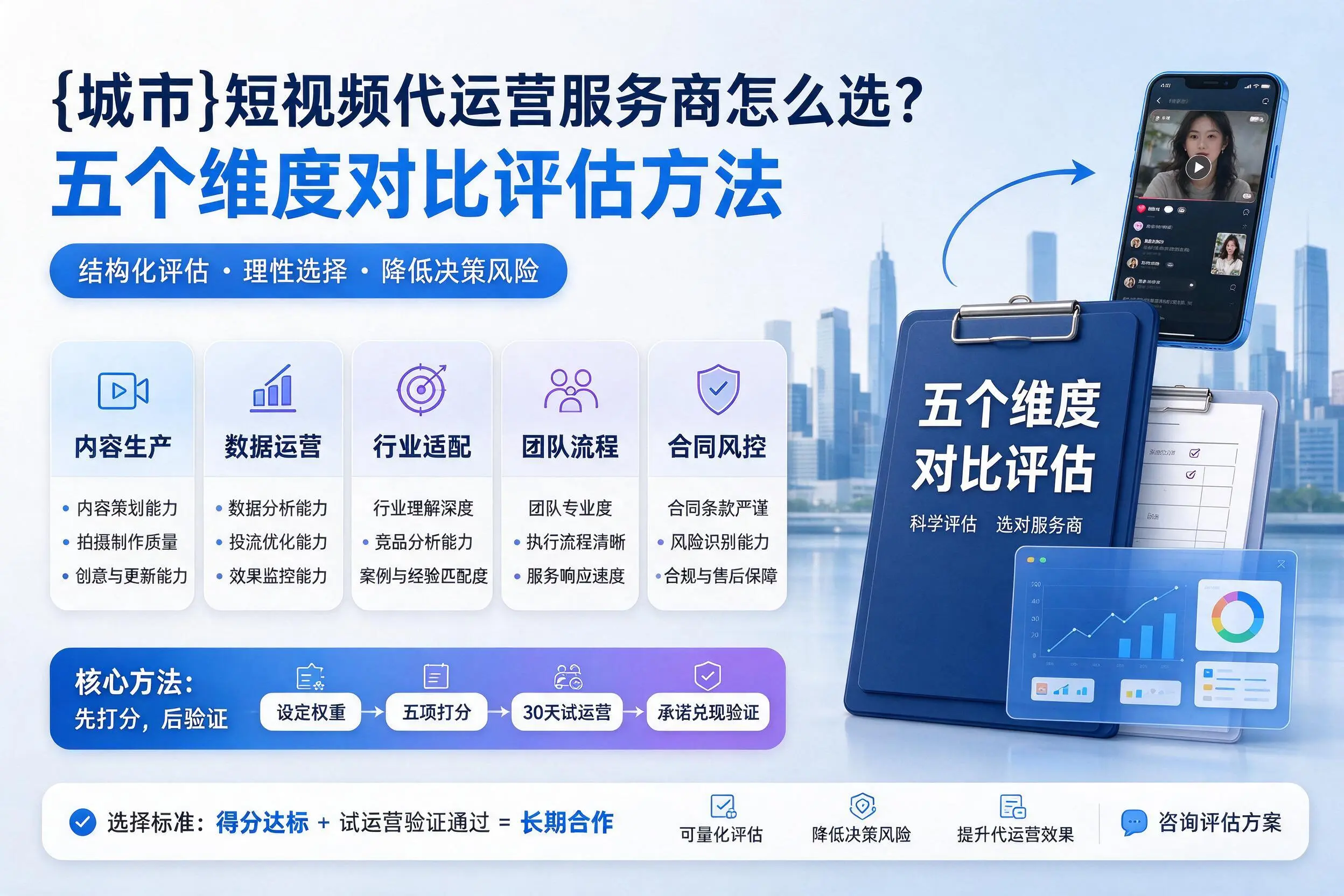 伊春短视频代运营服务商怎么选？五个维度对比评估方法