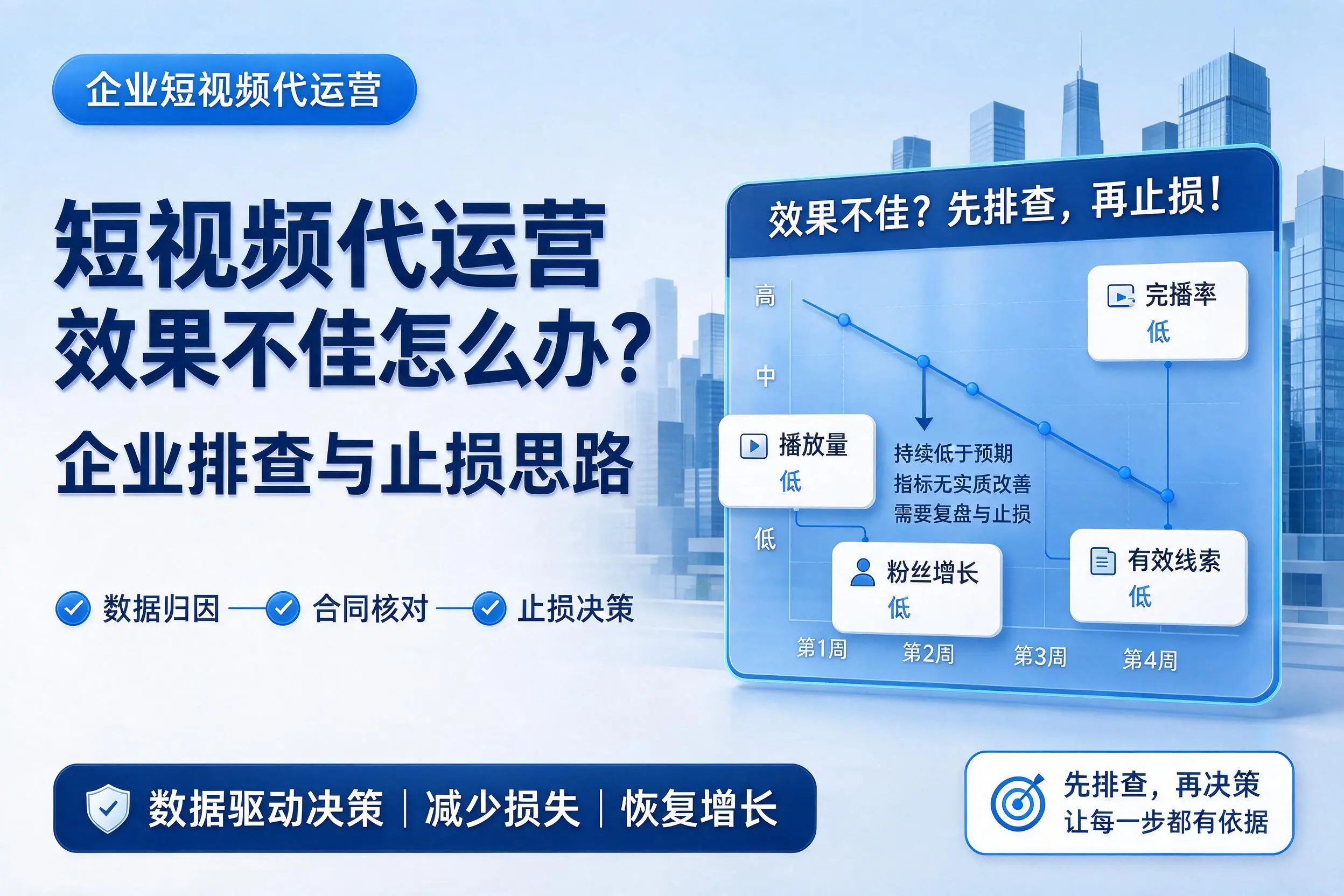 短视频代运营效果不佳怎么办?伊春企业排查与止损思路