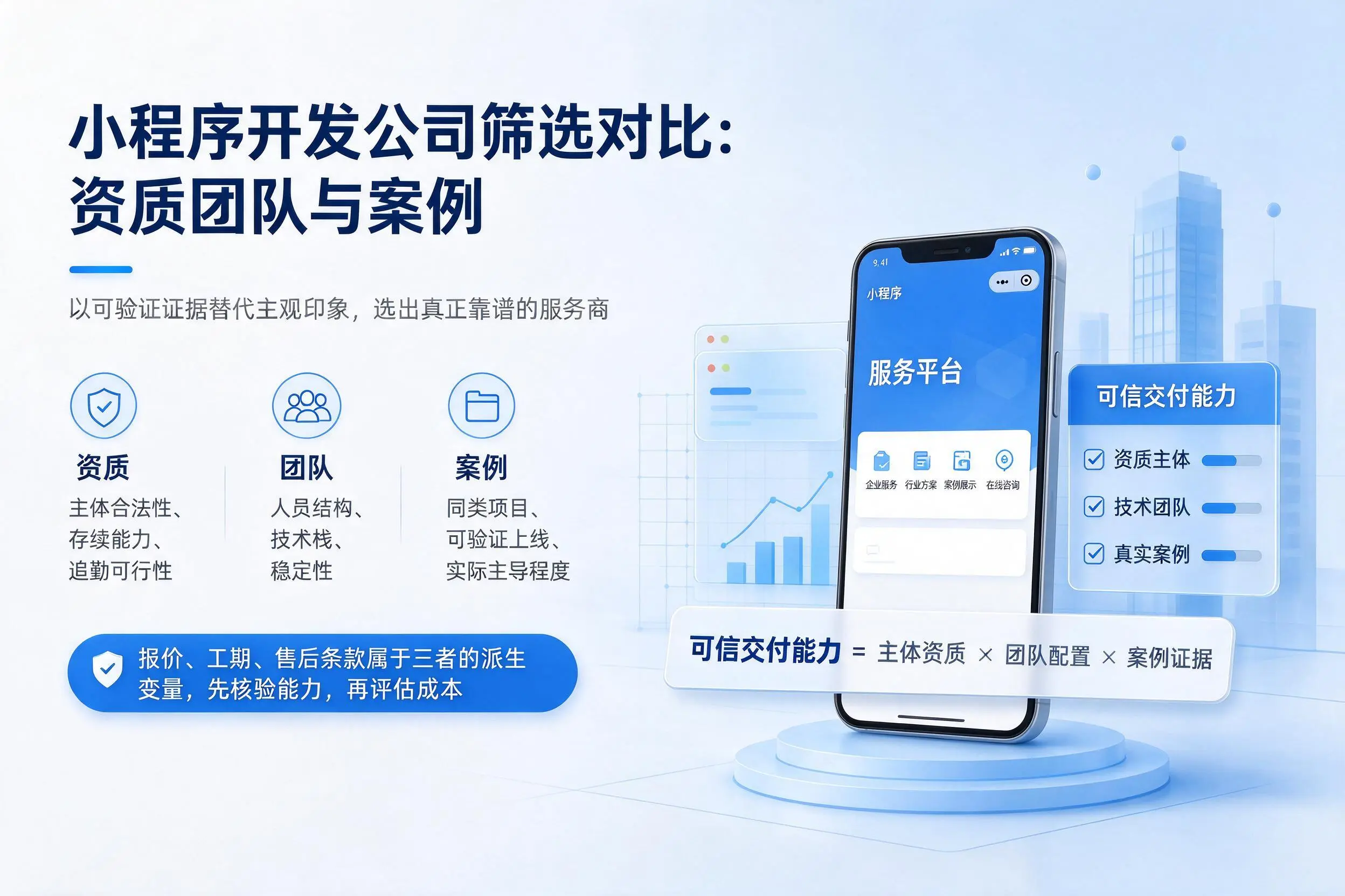 伊春小程序开发公司筛选对比:资质团队与案例