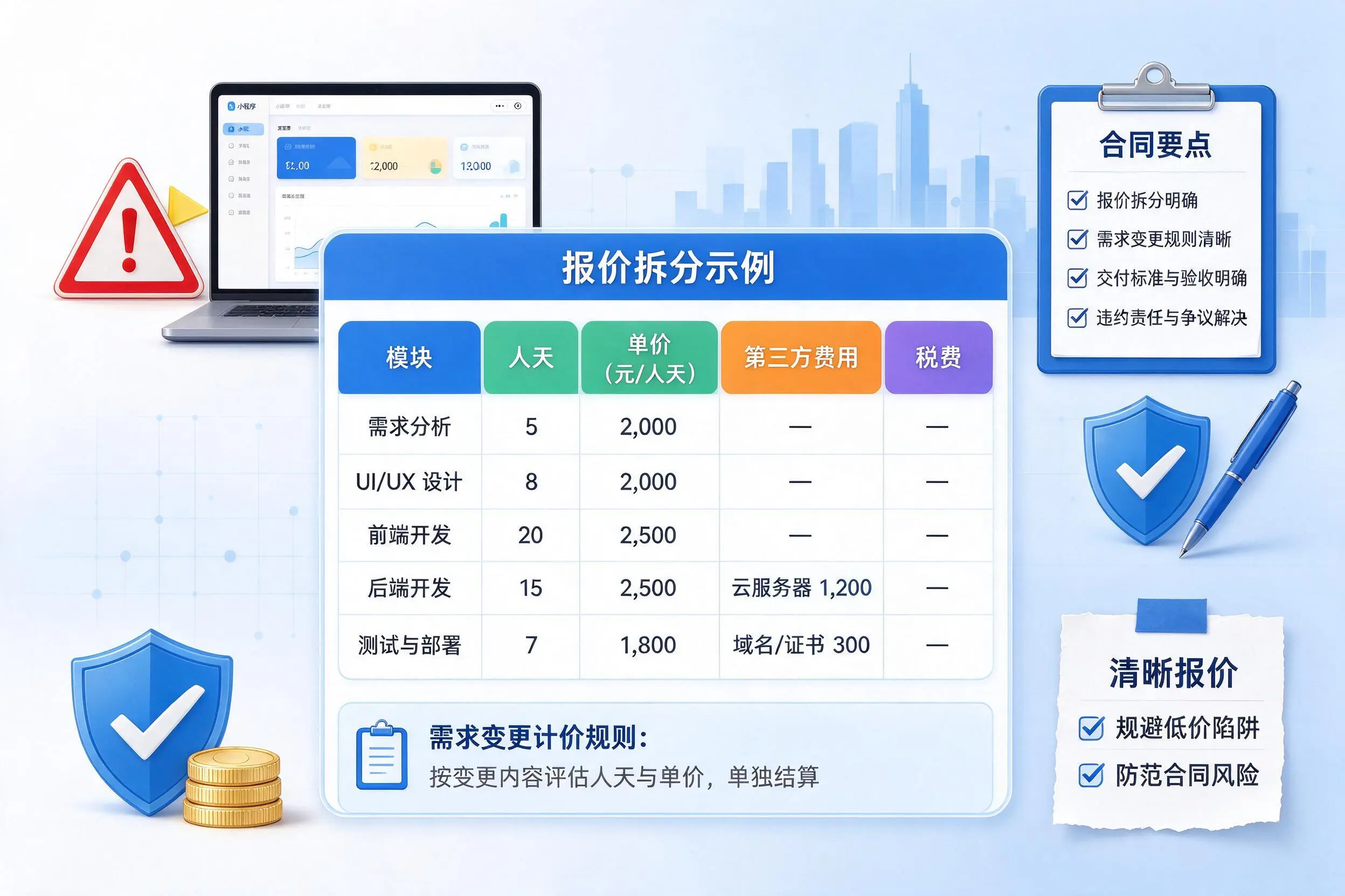 伊春小程序开发避坑指南：低价陷阱与合同风险