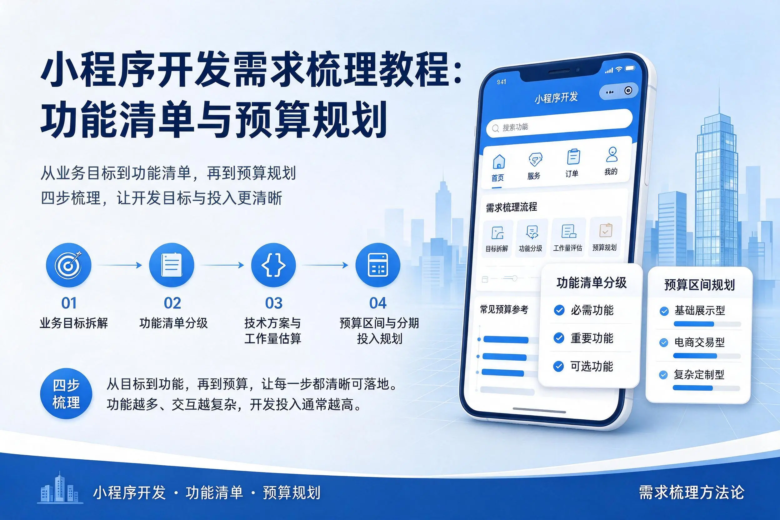 伊春小程序开发需求梳理教程：功能清单与预算规划