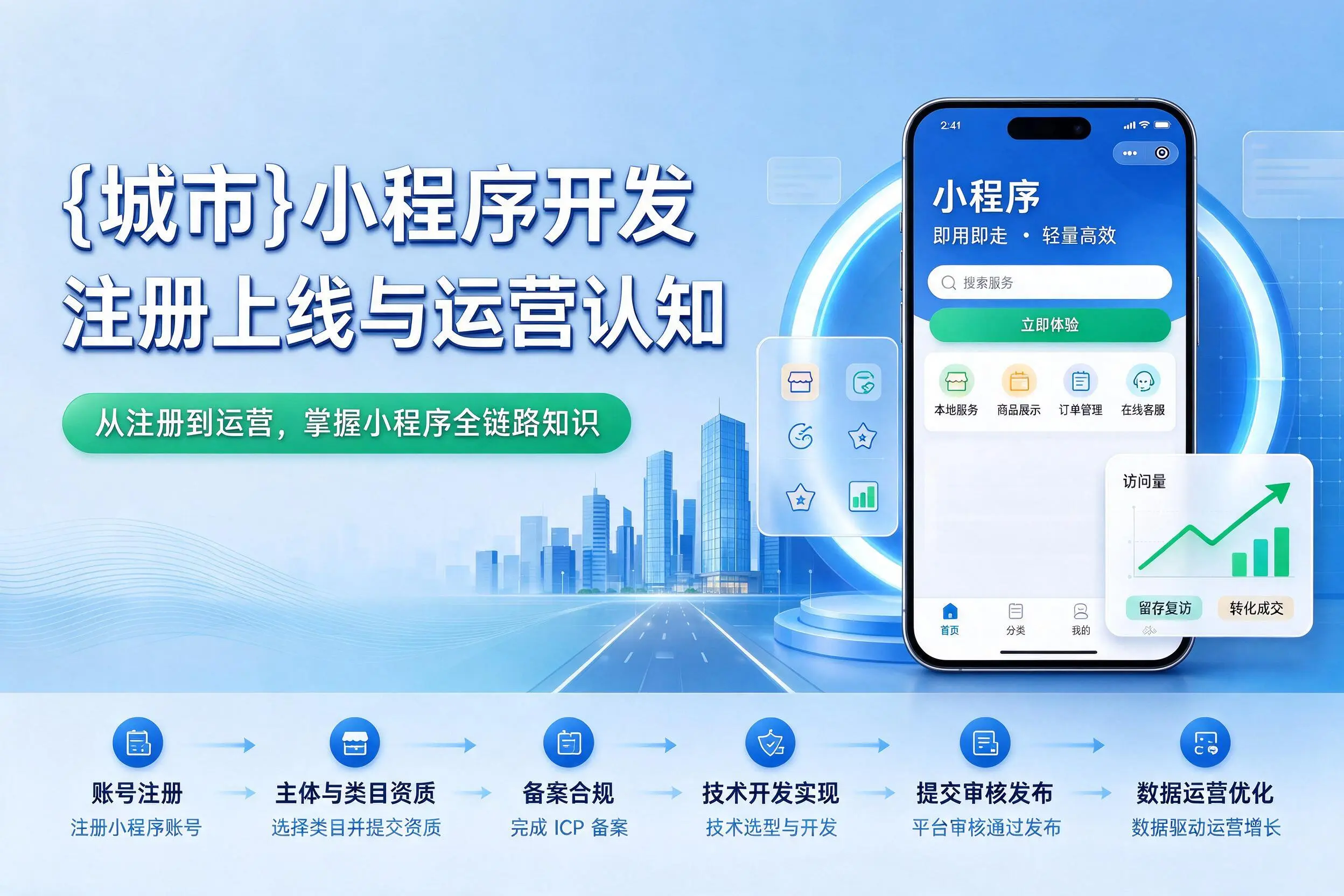 伊春小程序开发基础知识科普:注册上线与运营认知