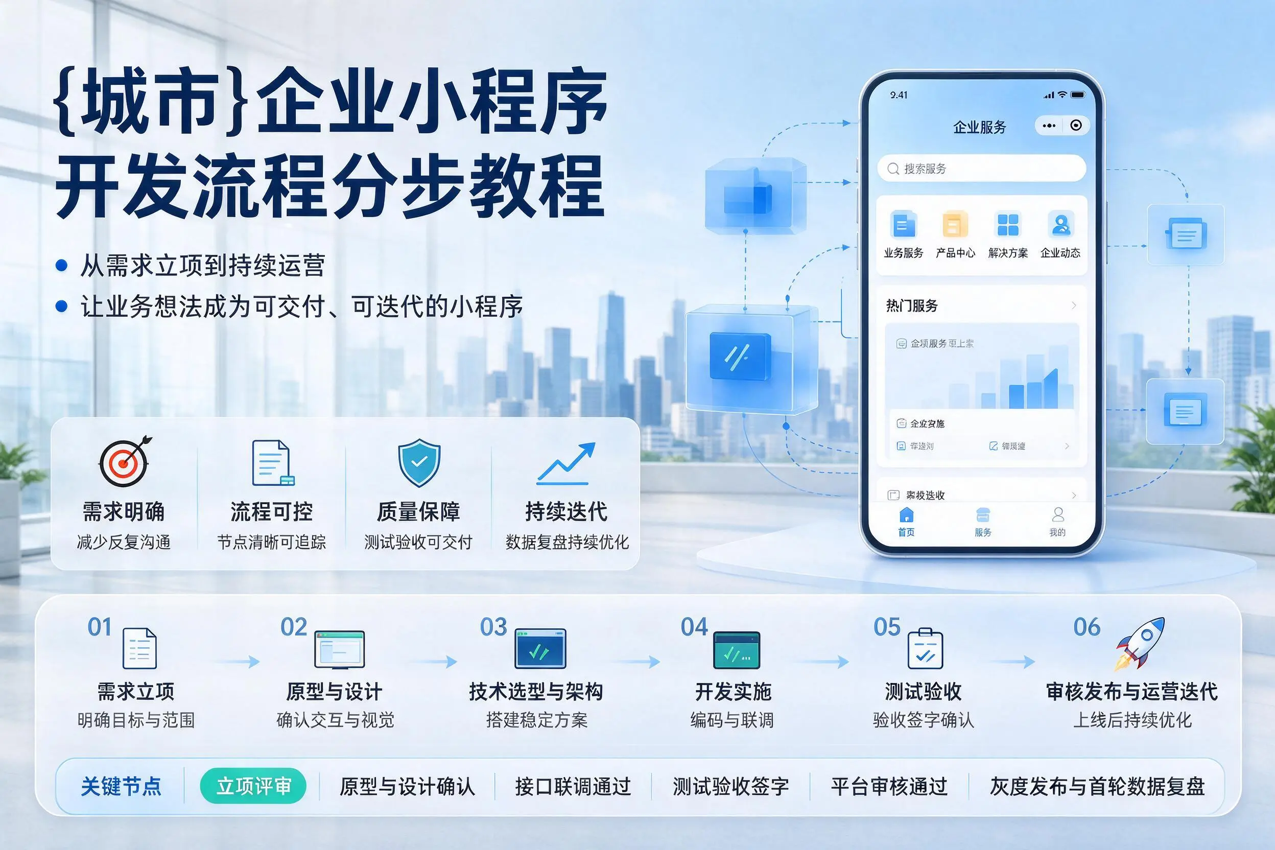 伊春企业小程序开发流程分步教程与关键节点说明