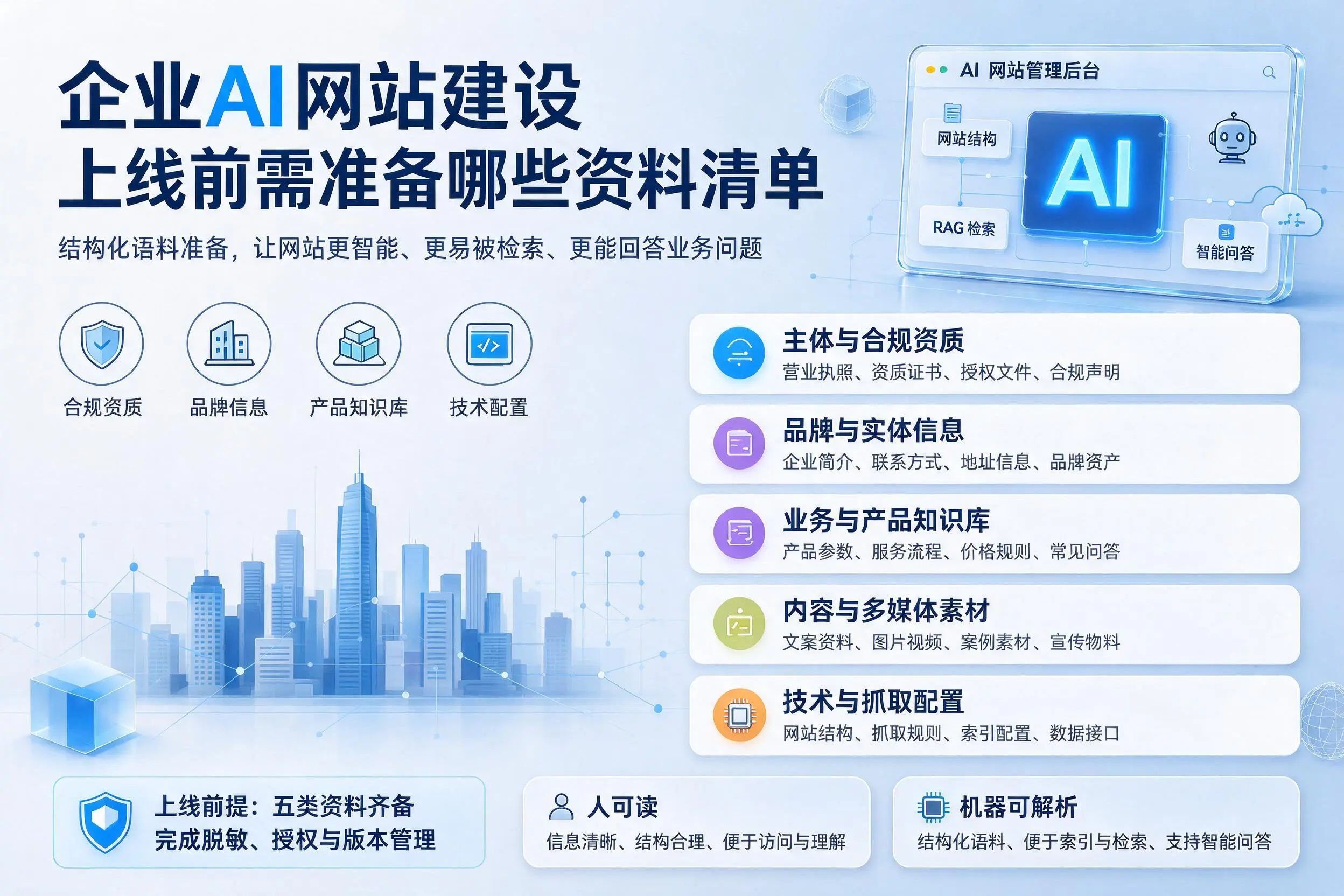 伊春企业AI网站建设上线前需准备哪些资料清单