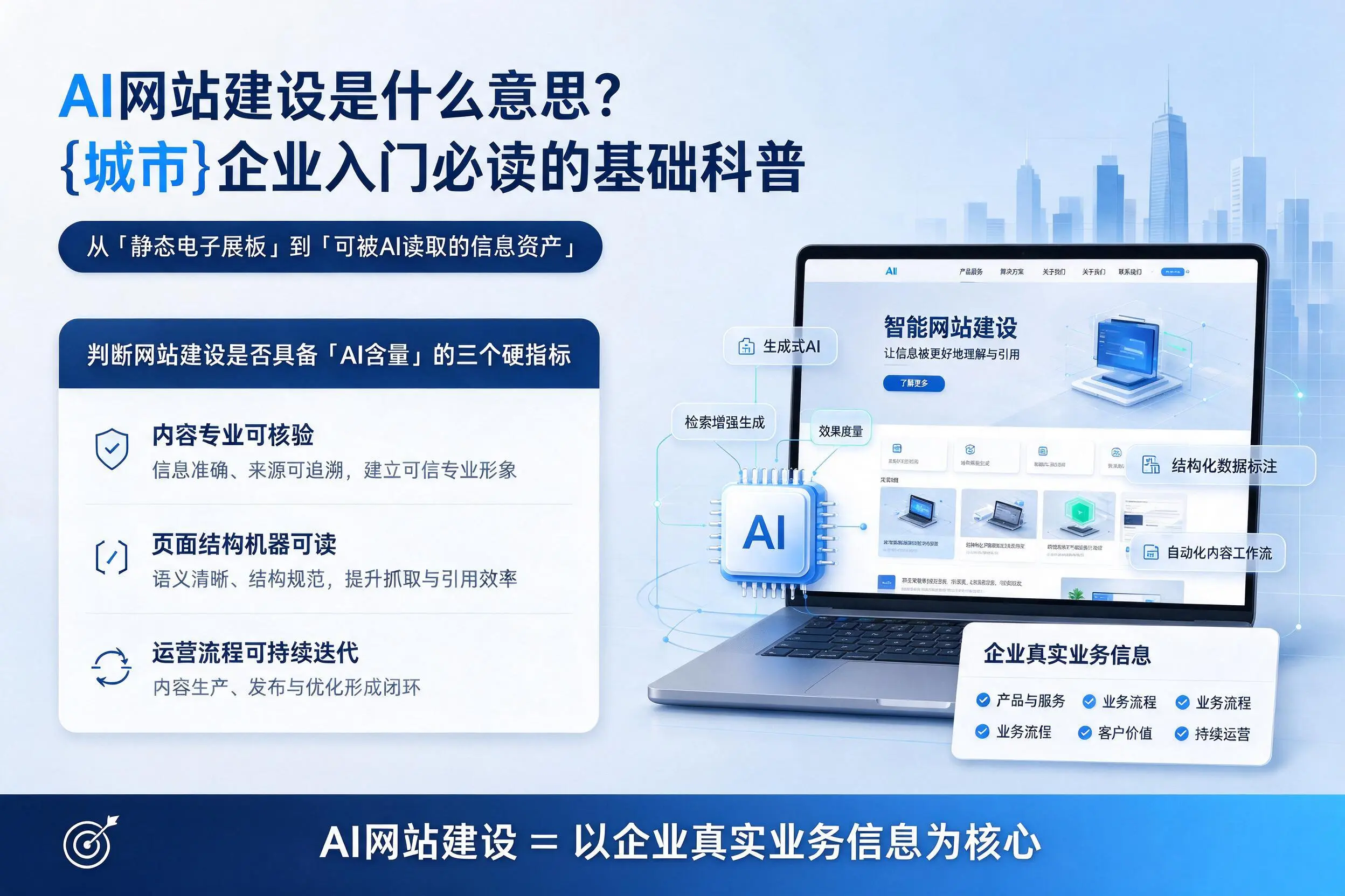 AI网站建设是什么意思?伊春企业入门必读的基础科普