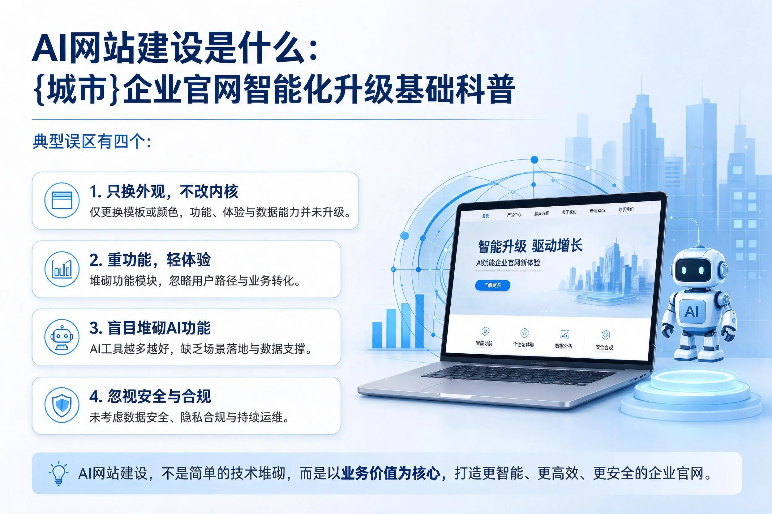 AI网站建设是什么：伊春企业官网智能化升级基础科普