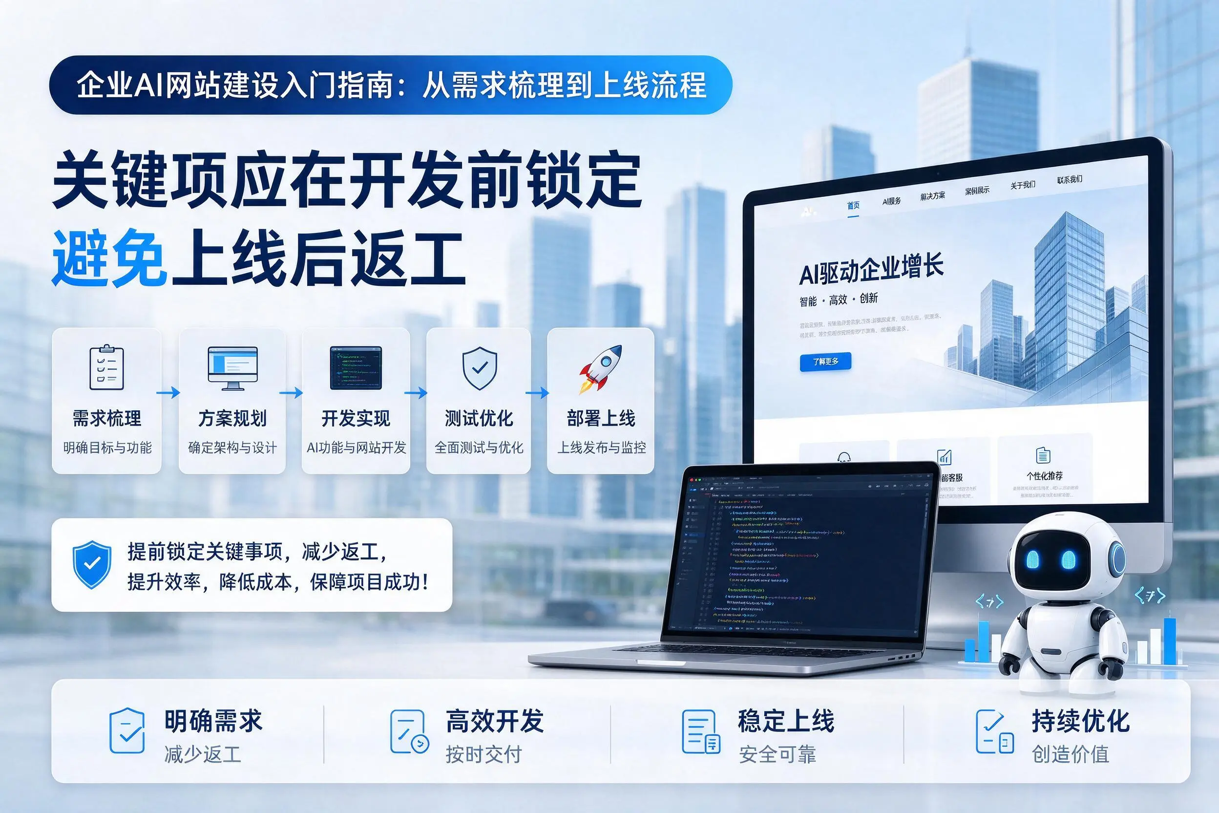 伊春企业AI网站建设入门指南：从需求梳理到上线流程