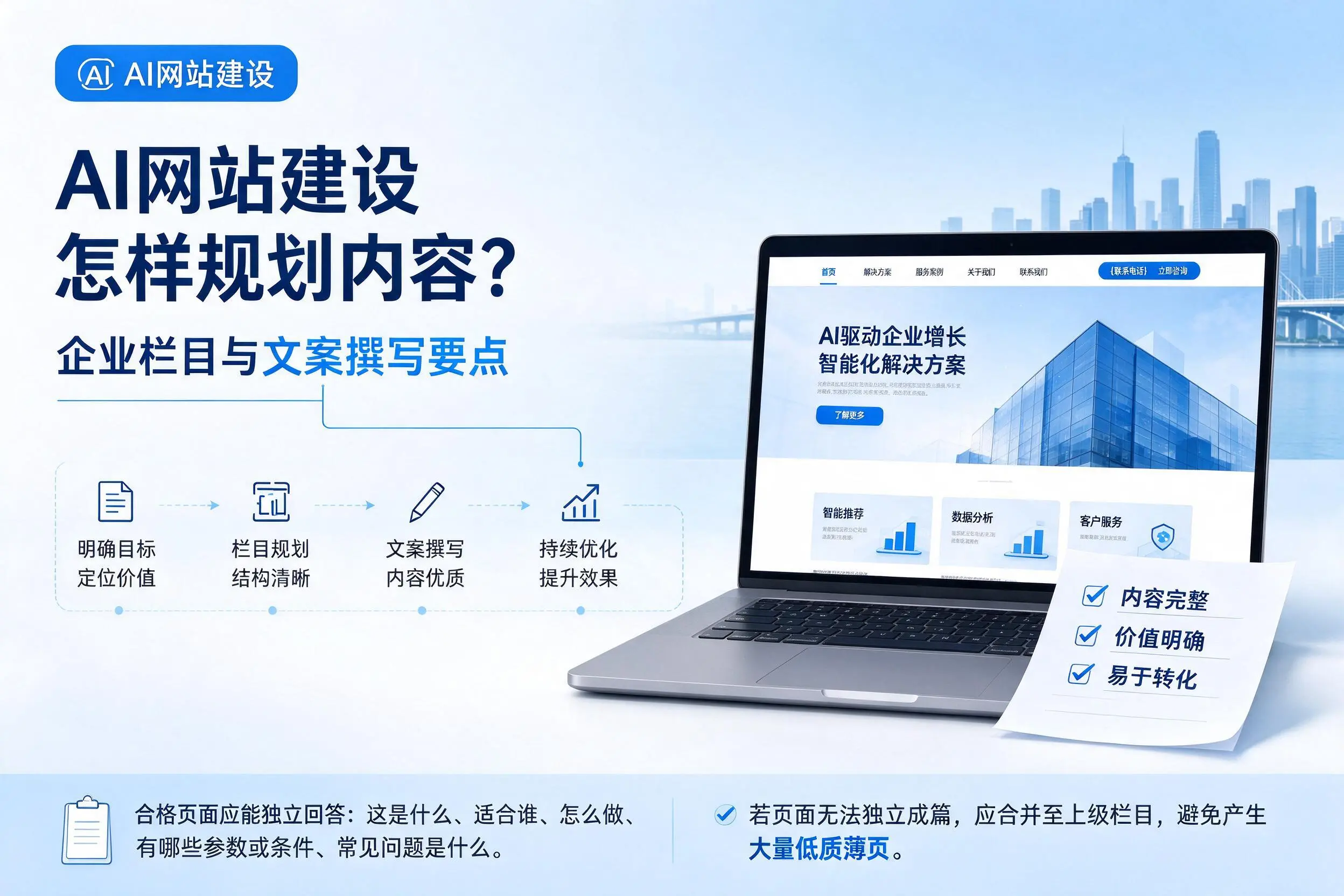 AI网站建设怎样规划内容?伊春企业栏目与文案撰写要点