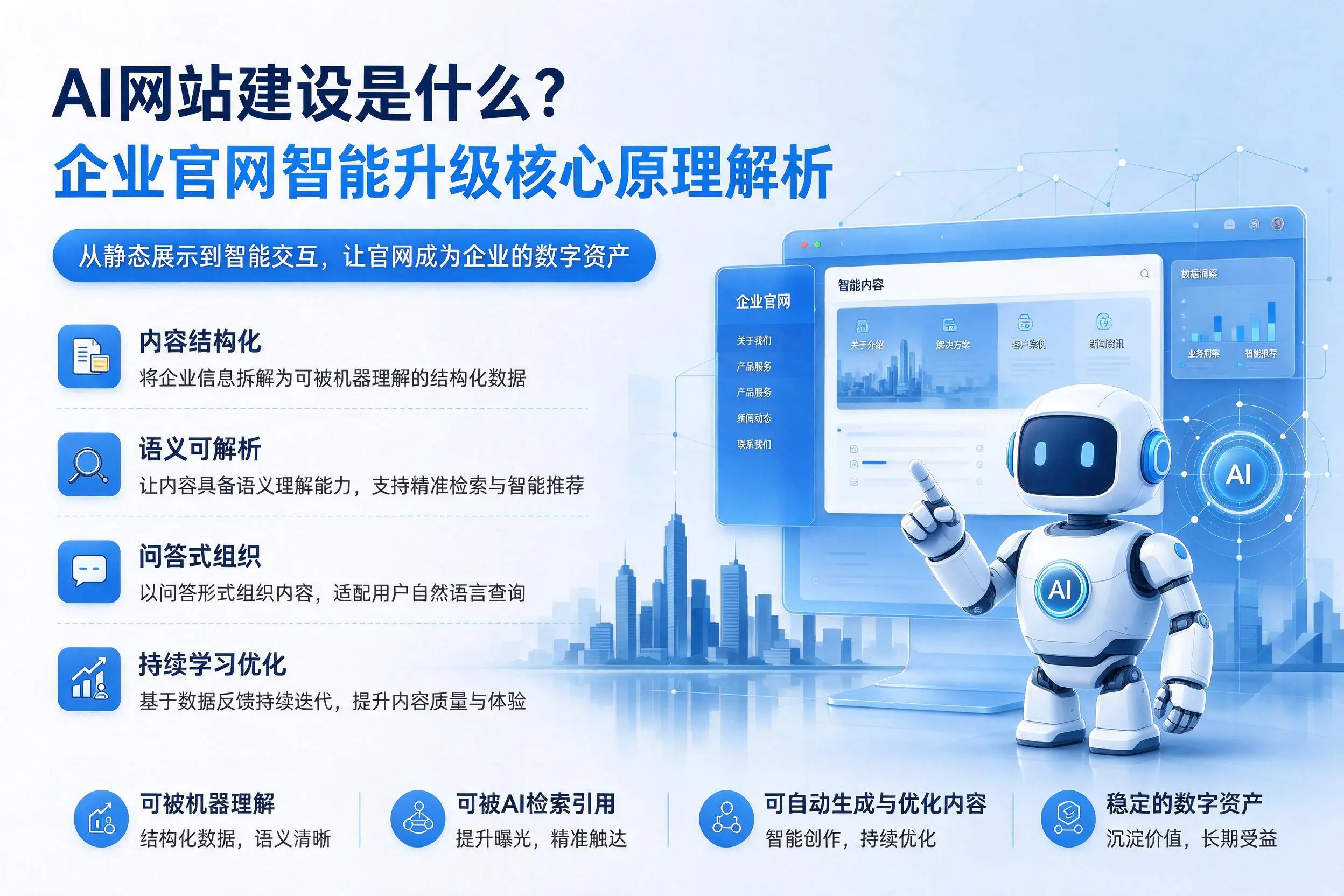AI网站建设是什么?伊春企业官网智能升级核心原理解析