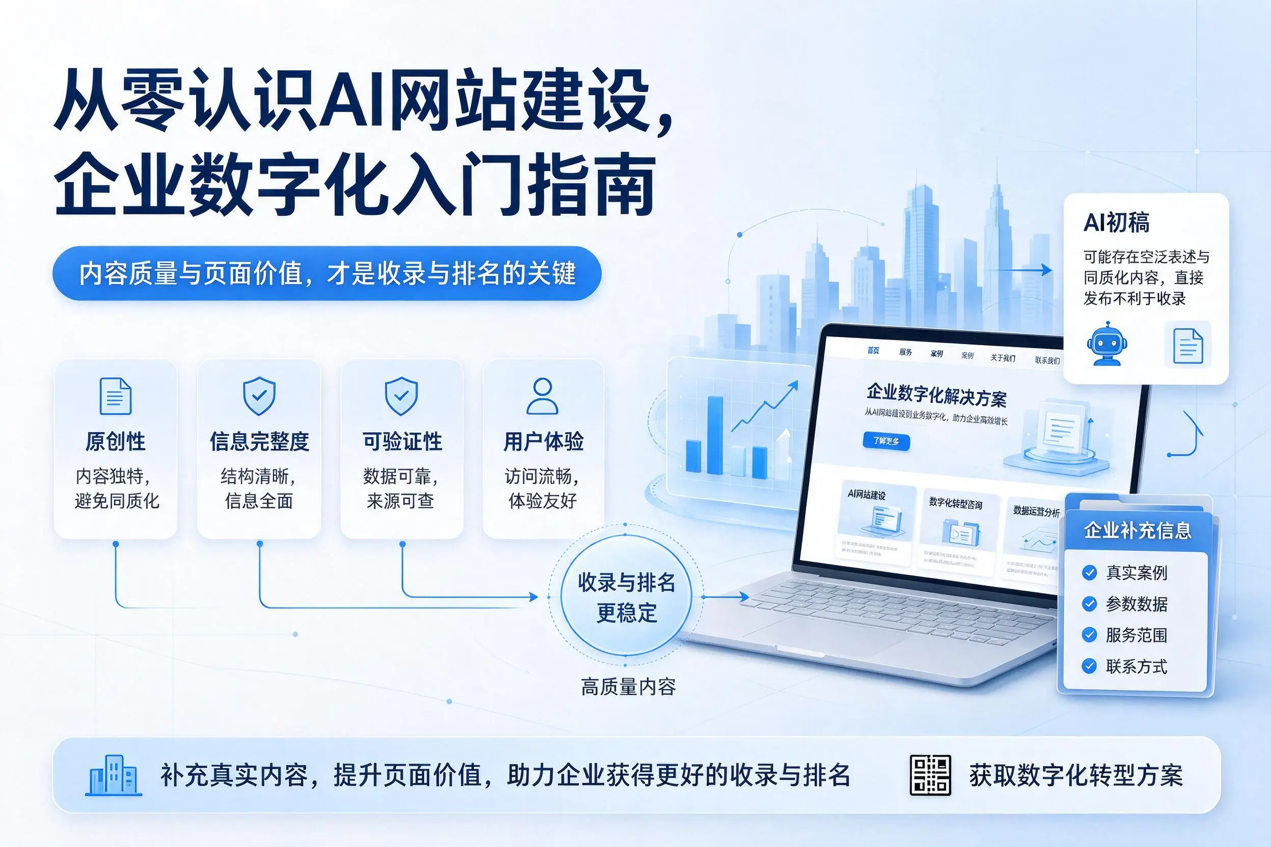 从零认识AI网站建设，伊春企业数字化入门指南