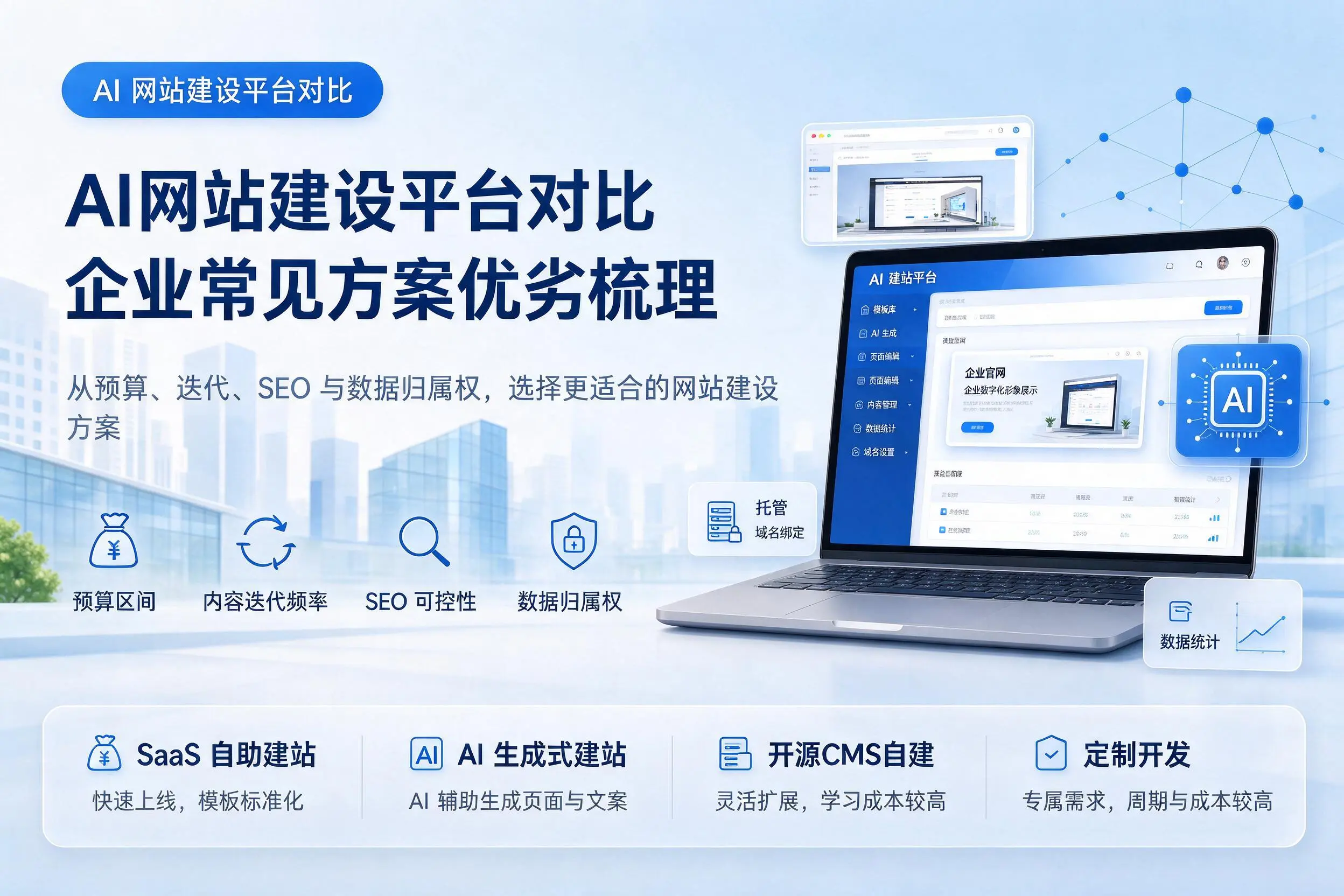AI网站建设平台对比,伊春企业常见方案优劣梳理
