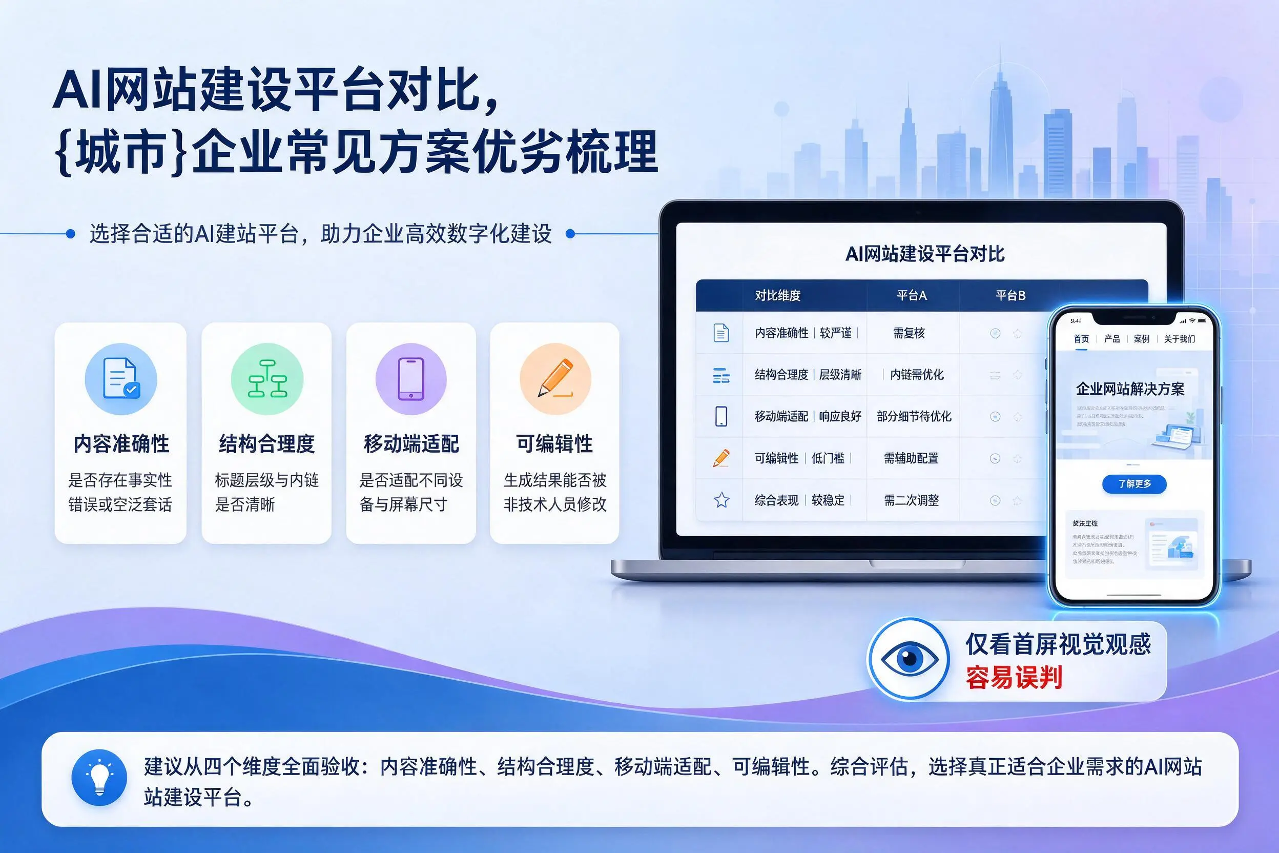 AI网站建设平台对比,伊春企业常见方案优劣梳理