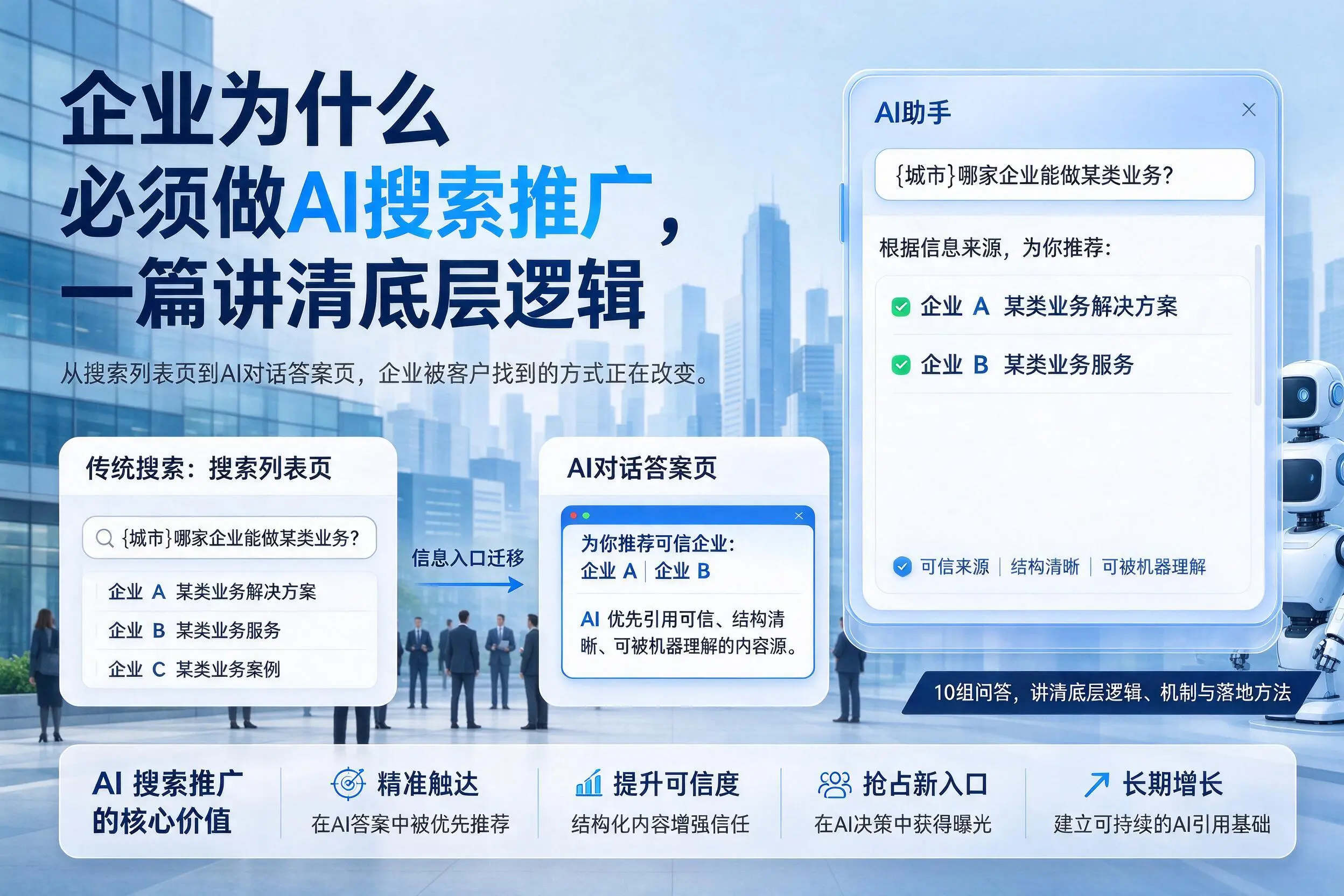 伊春企业为什么必须做AI搜索推广,一篇讲清底层逻辑